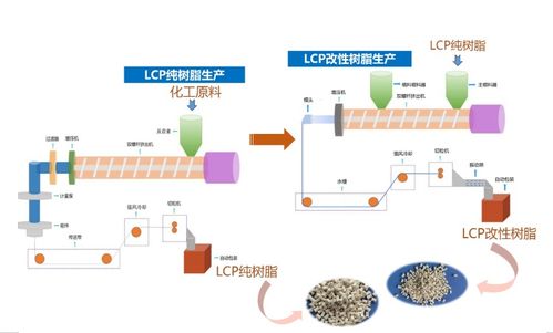 詳解LCP在5G天線中的應(yīng)用前景與發(fā)展趨勢(shì)，兼論計(jì)算機(jī)軟硬件開發(fā)的支撐作用
